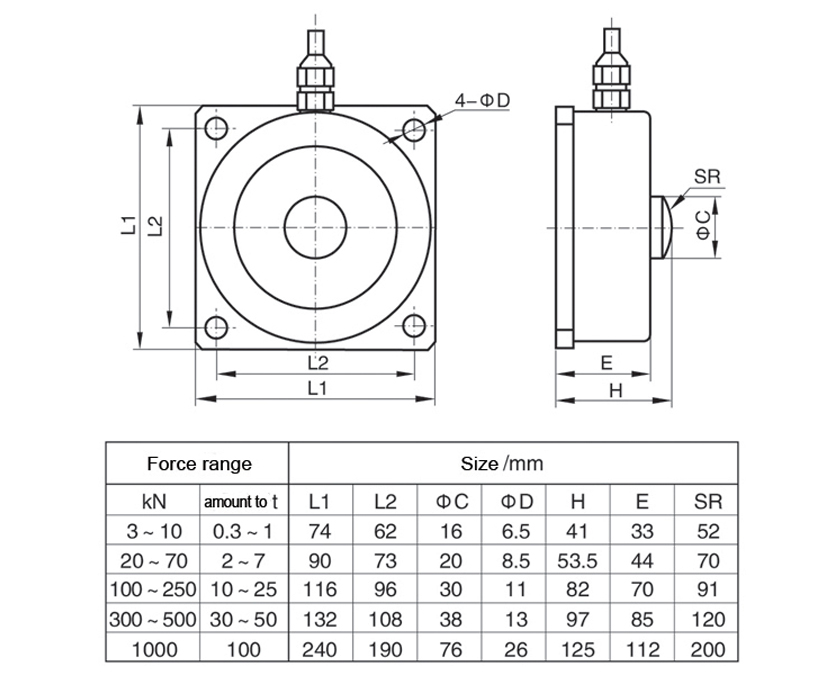 Dimension Drawing of TJH-4A Spoke Type Load Cell