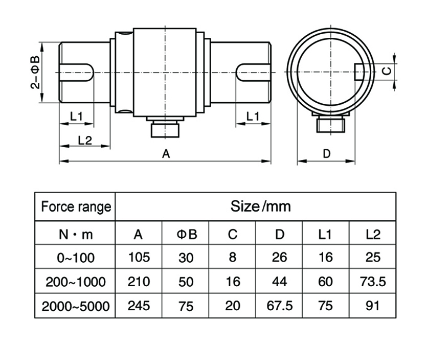 Dimension Drawing of TJN-2 Static Torque Sensor